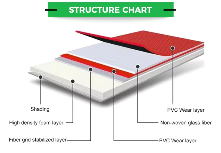 sports flooring sports flooring